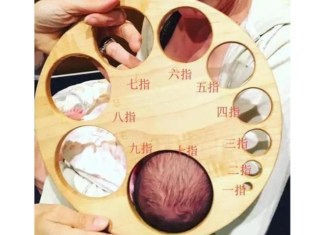 宫口开十指是要开到多大,一张图帮你讲清,看完心疼女人