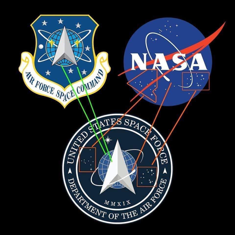 原来太空军是空军太空司令部和航空航天局的私生子