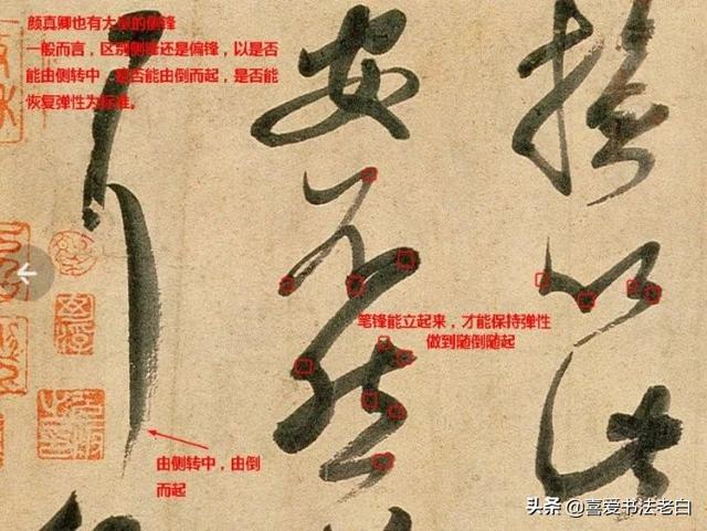 学习书法应知道什么是笔法?(超全图文详解)|笔锋|笔法|中锋_新浪新闻