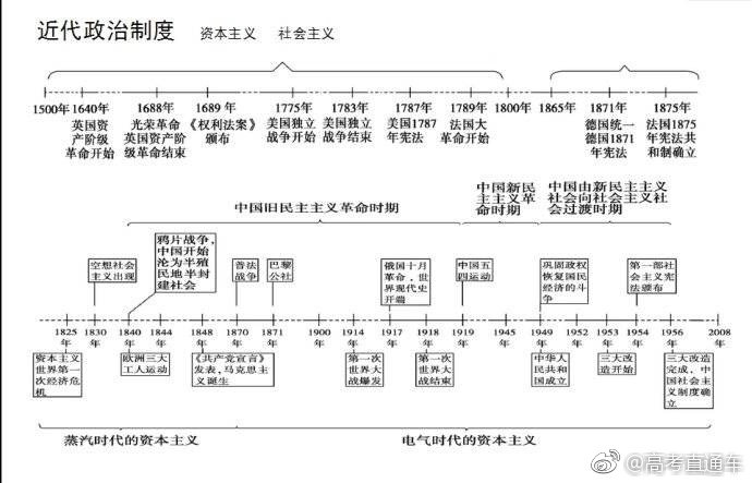历史恩怨与冠军荣耀在此刻交汇
