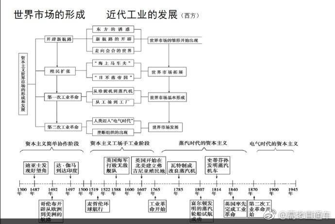 佳木斯广场舞第五套