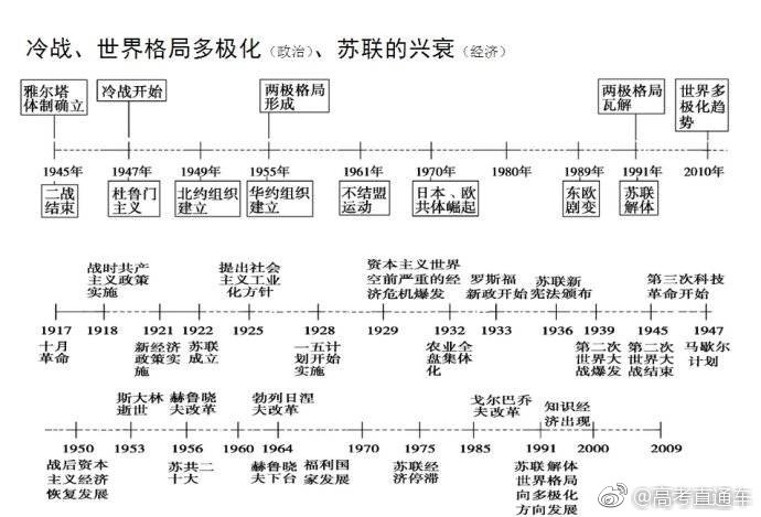 为什么我总是幻想自己Q妾成群？请会心理学的达人给我讲一讲！