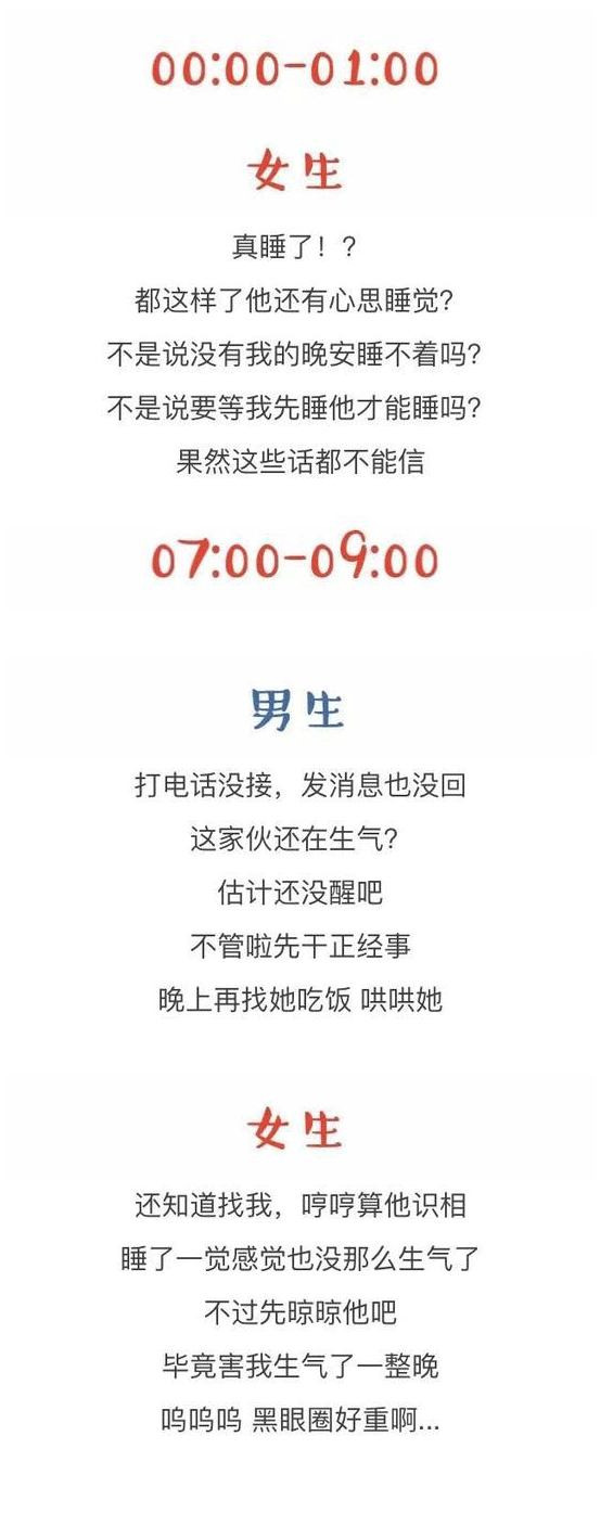 吵架后的24小时男女心理变化全过程
