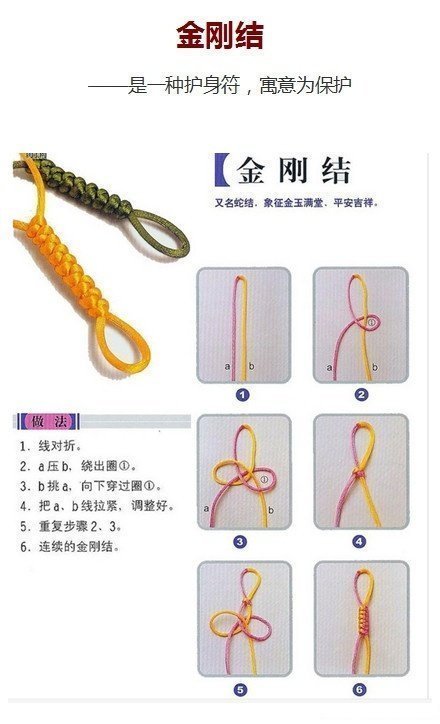 中国结是传统手工编织艺术,手把手教你九种中国结中的基本结式。