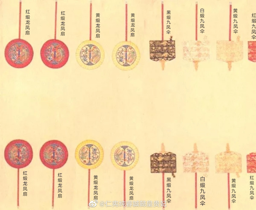 皇后全副仪驾陈设示意图清代宫廷仪仗主要用来彰显身份.