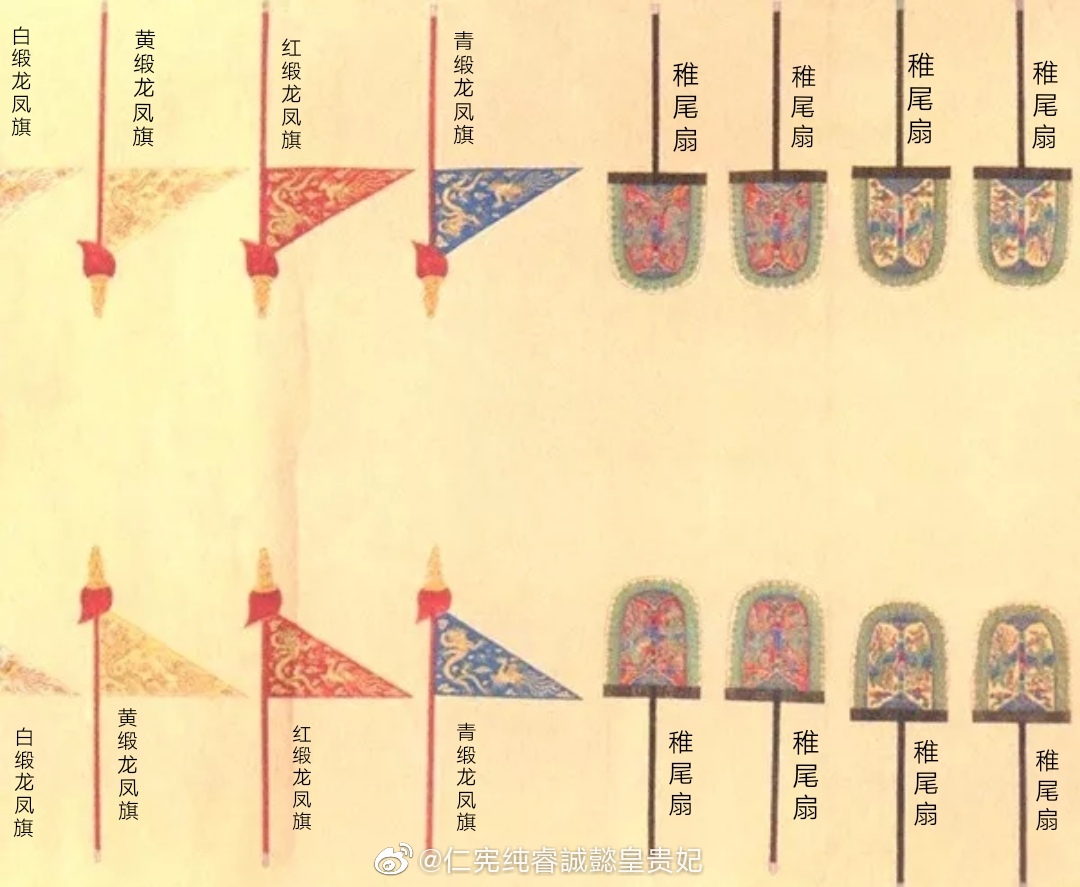 皇后全副仪驾陈设示意图清代宫廷仪仗主要用来彰显身份.