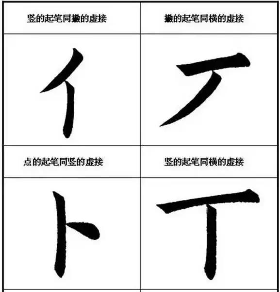 楷书笔画技巧简单易懂