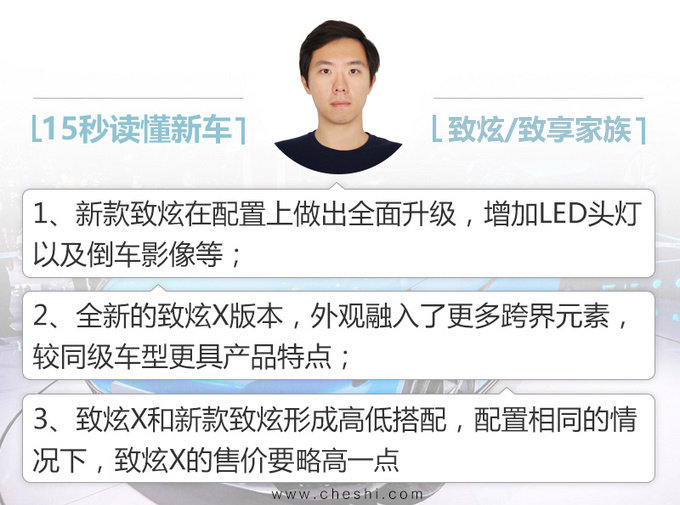 广汽丰田新款致炫上市 增跨界版本7.78万元起售