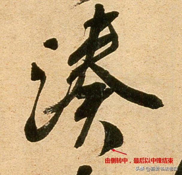 学习书法应知道什么是笔法?(超全图文详解)|笔锋|笔法|中锋_新浪新闻
