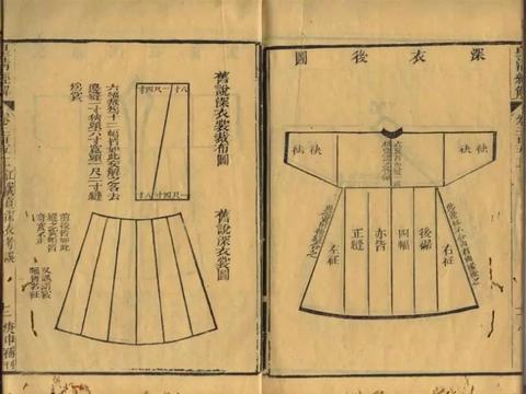 从西周到清朝各代的官服都长什么样,外观上如何区分官职大小|衣裳|圆领|内衬|补服|花纹_新浪新闻
