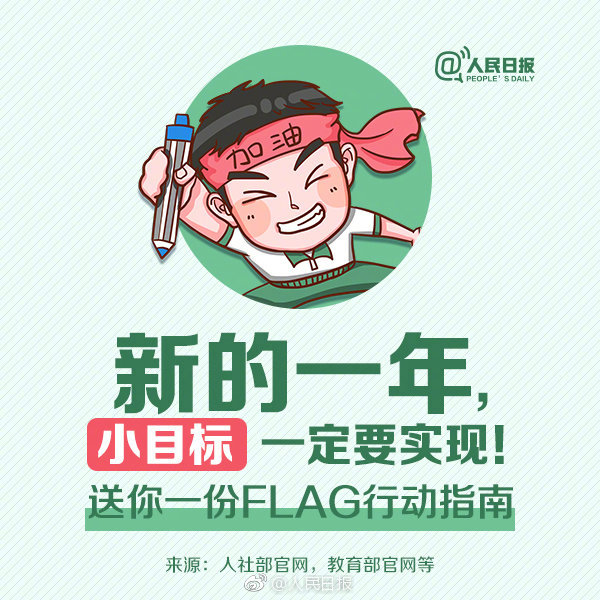 新年flag都准备好了吗?小目标要实现,速转