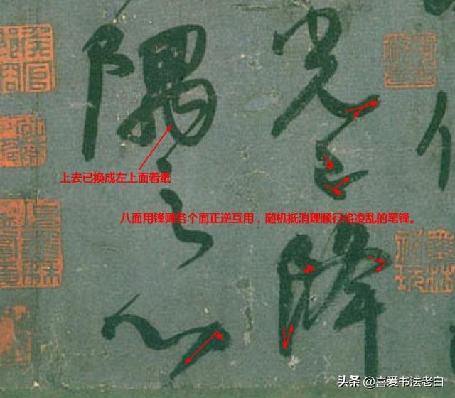 学习书法应知道什么是笔法?(超全图文详解)|笔锋|笔法|中锋_新浪新闻