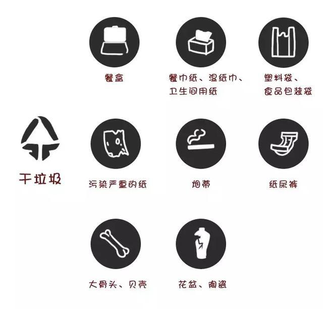 她喂男朋友吃下了一整瓶塑料|洋垃圾|垃圾分类|塑料_新浪新闻