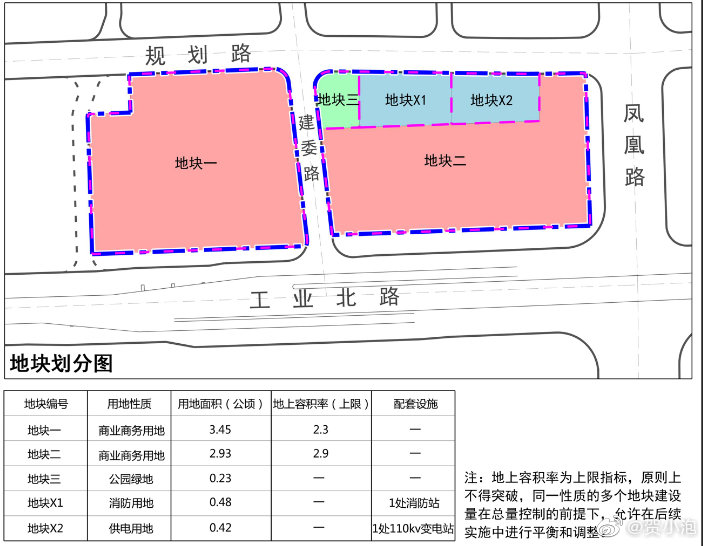 (工业北龙湖天街)济南市王舍人街道办事处西侧地块规划布局——__财经