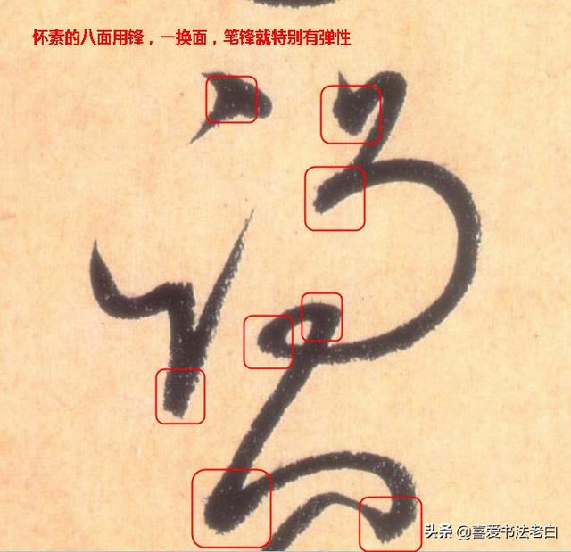 学习书法应知道什么是笔法?(超全图文详解)