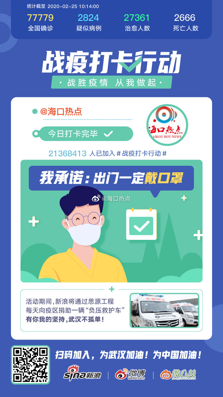 我已打卡15天,面对疫情我承诺:出门戴口罩.每天打卡—>