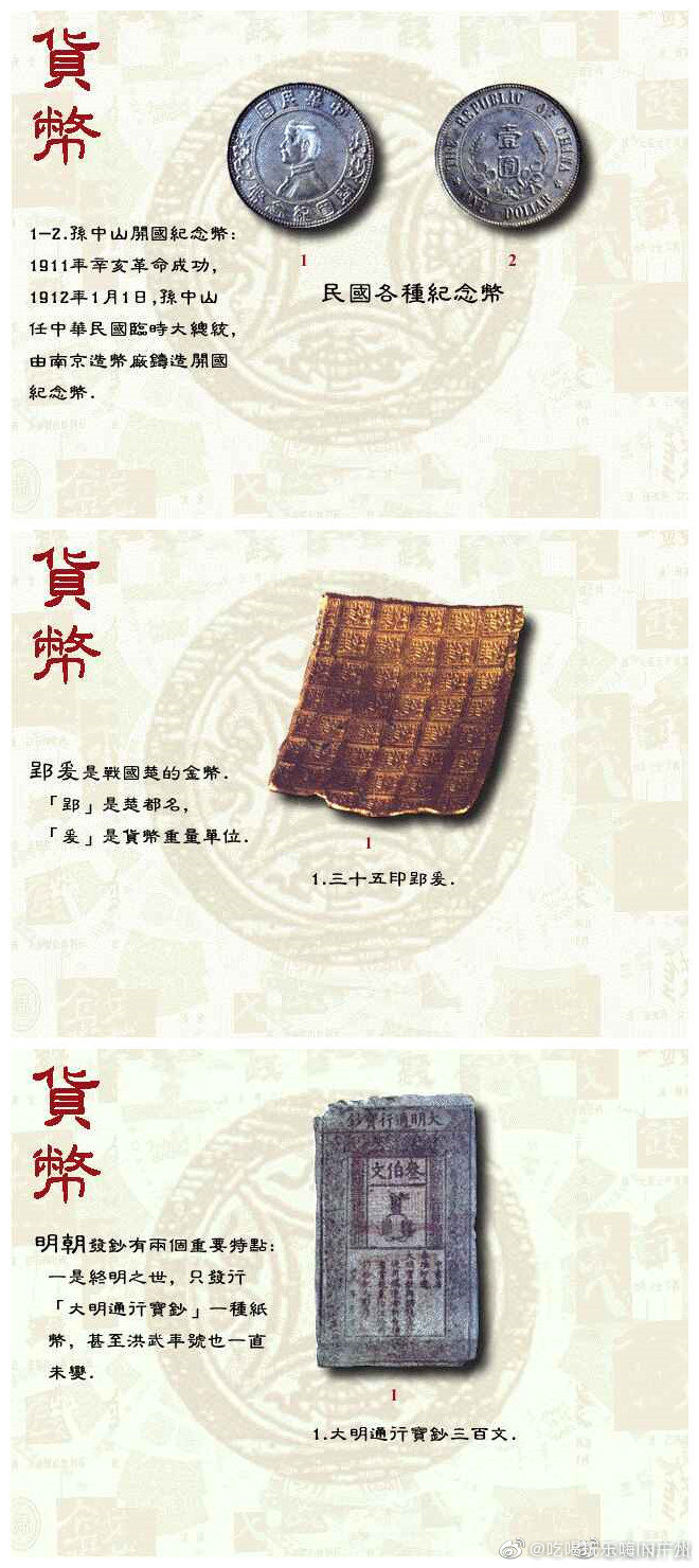 中国古代货币大全|龟贝|货币|战国_新浪新闻
