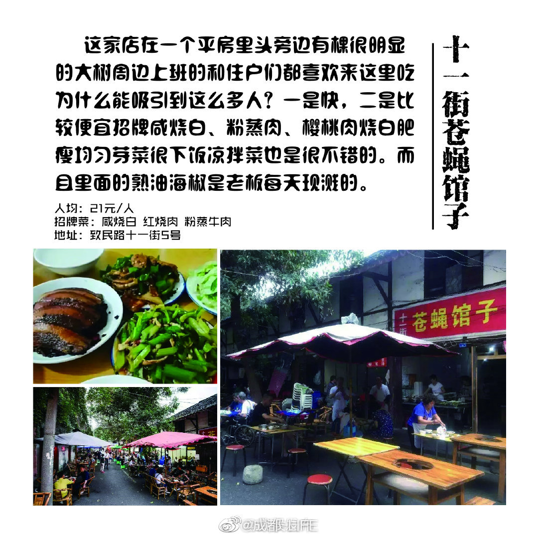 成都武侯“苍蝇馆子”美食攻略_新浪新闻