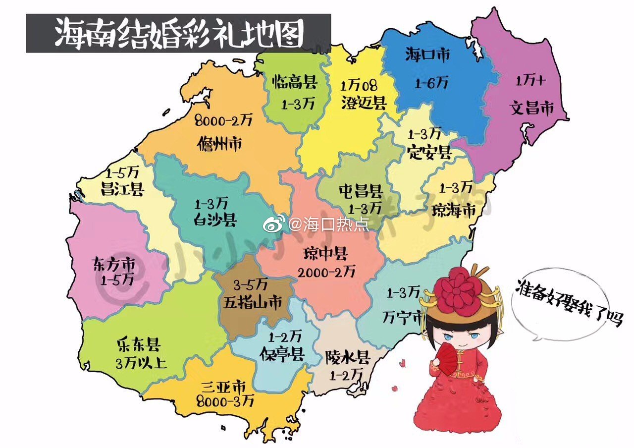 各个市县结婚彩礼地图新的一年祝有情人终成眷属