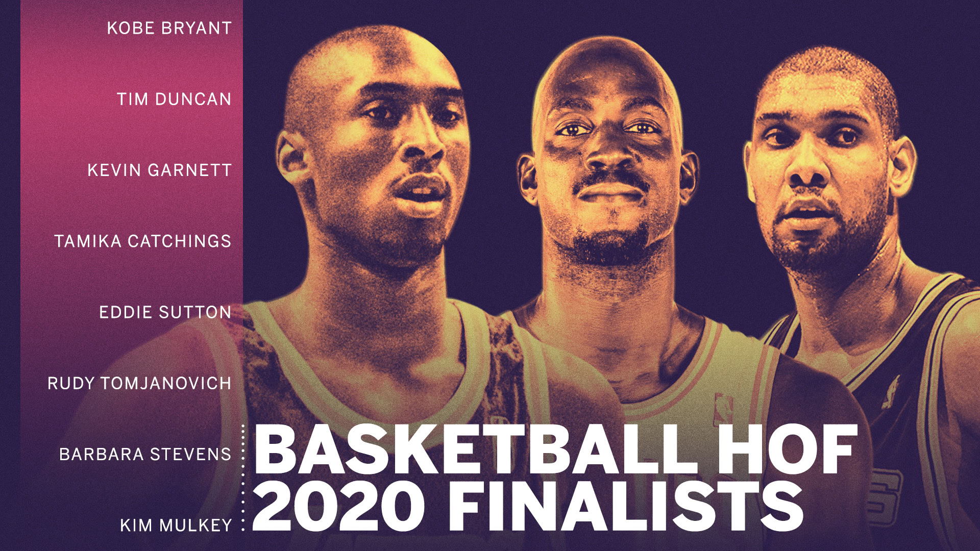 今年名人堂有多强?科比狼王石佛,3人合计11冠48全明星4mvp!