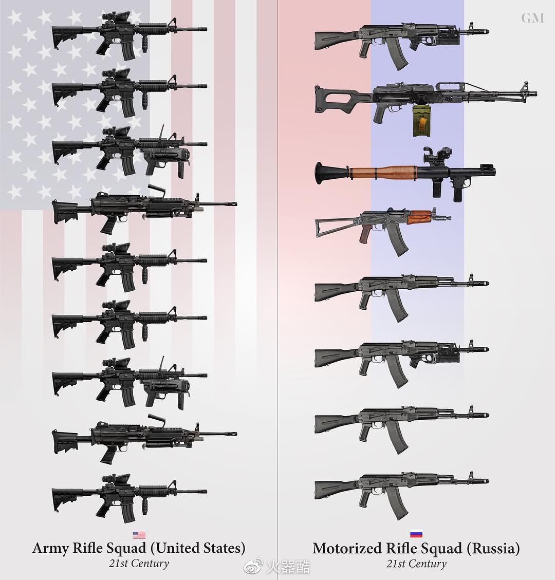 【枪械大百科】看完这个专题 估计您认枪的功力能增进不少