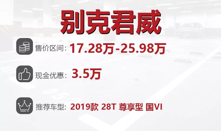 买车注意看！8款中型车降价排行，降幅最狠一款超7万，还不入手？