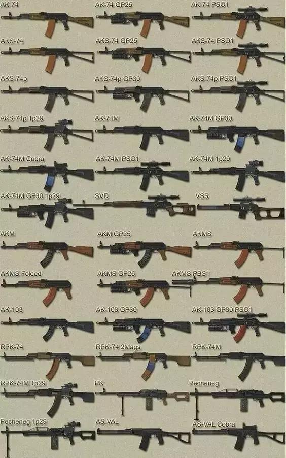 俄在乌舰缴获大批步枪乌克兰最新魔改无托步枪比ak还猛