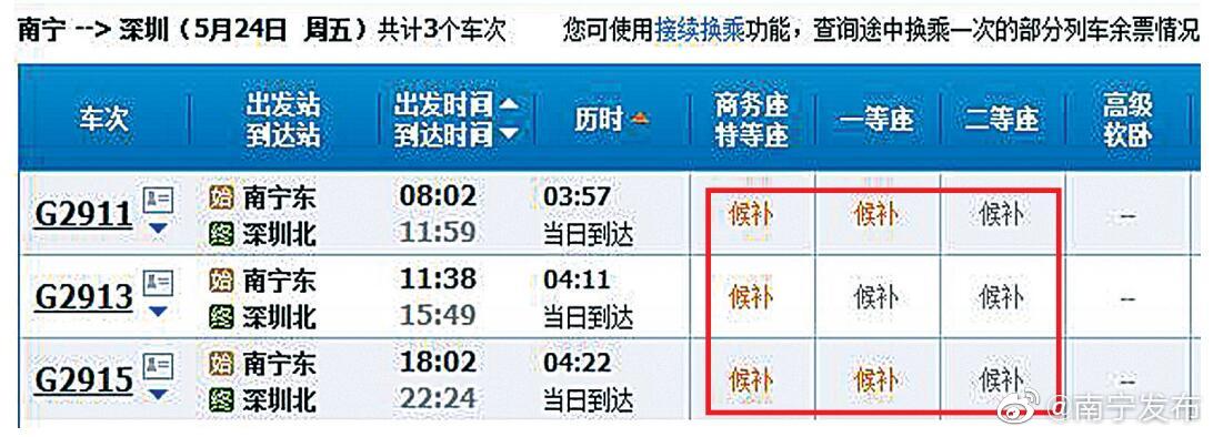 网购火车票没抢到可选择候补购票