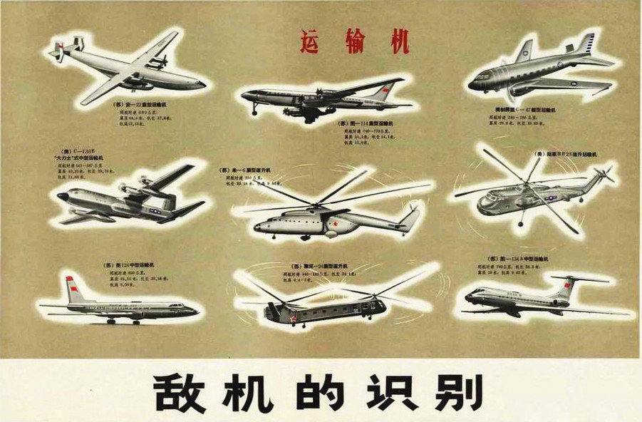 70年代我军绘制的敌机识别图示