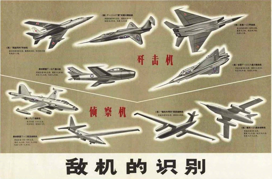 70年代我军绘制的敌机识别图示