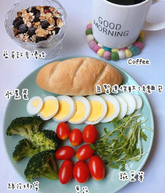 减肥路上的食物选择:找到你的最佳搭档