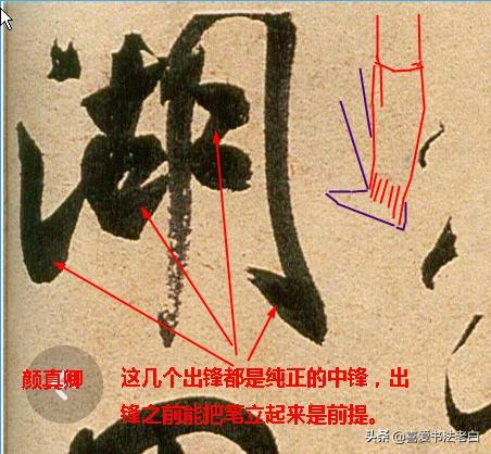 学习书法应知道什么是笔法?(超全图文详解)|笔锋|笔法|中锋_新浪新闻
