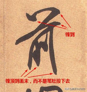 学习书法应知道什么是笔法?(超全图文详解)|笔锋|笔法|中锋_新浪新闻
