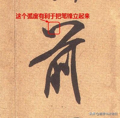 学习书法应知道什么是笔法?(超全图文详解)|笔锋|笔法|中锋_新浪新闻