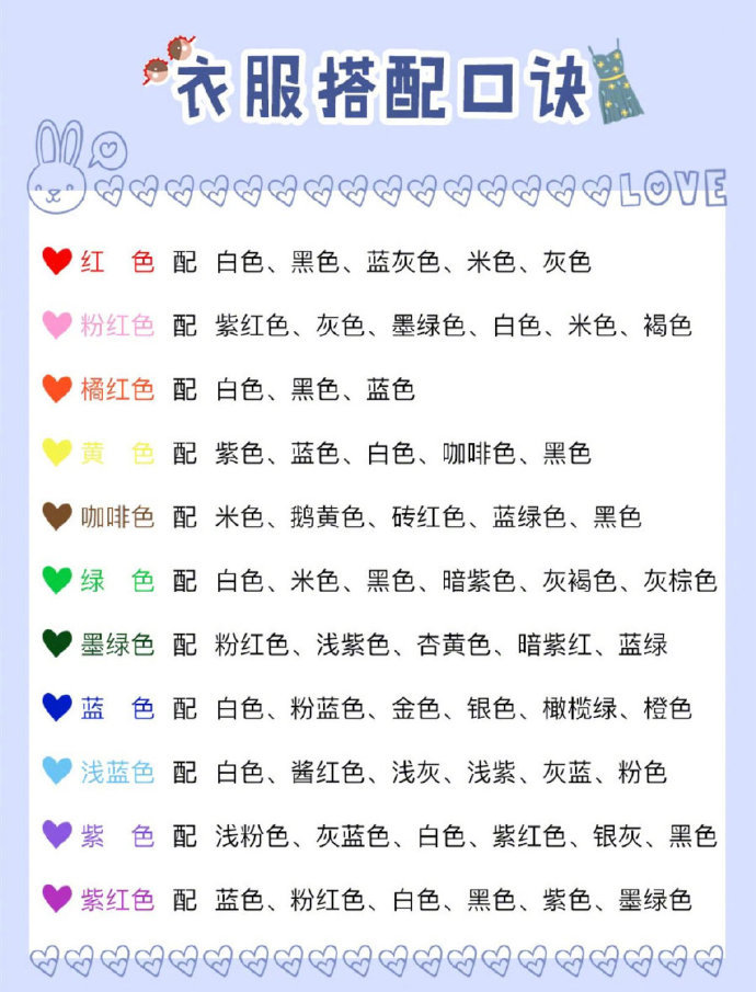 女生必学穿衣搭配技巧 穿搭小白必备口诀 1 衣服搭配口诀