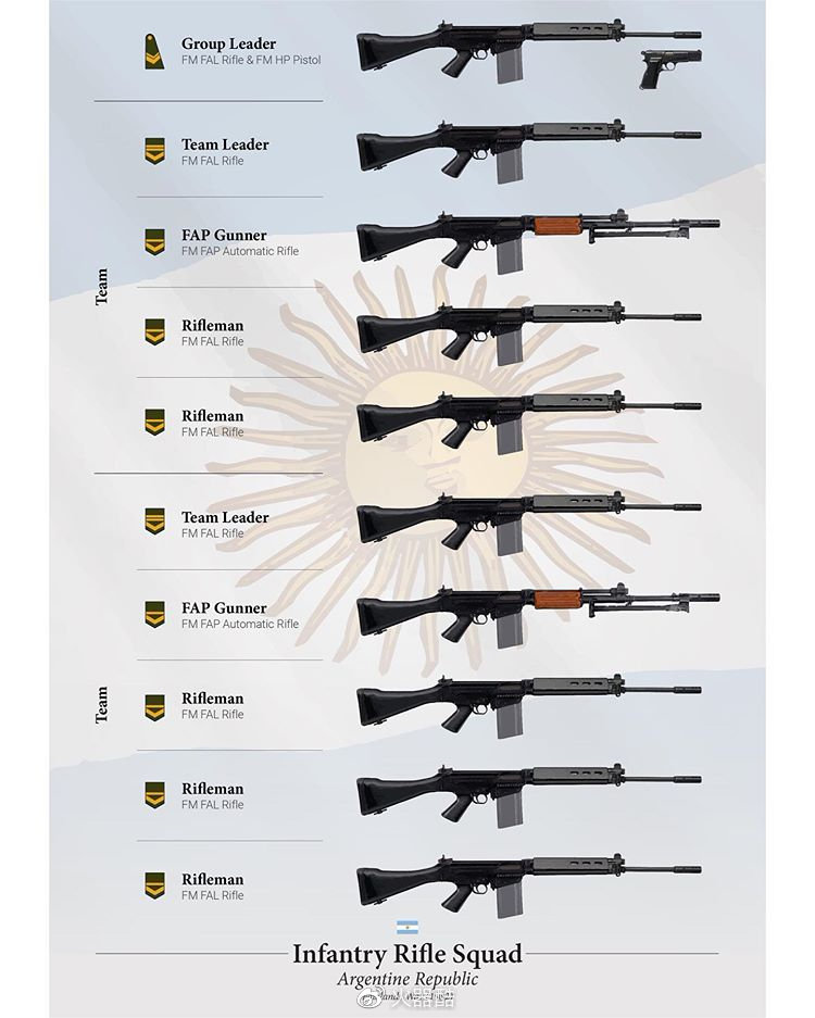 【枪械大百科】看完这个专题 估计您认枪的功力能增进不少