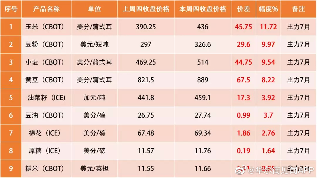 2024年农历6月祈福吉日：祈福好运，福泽延绵 (2024年农历是什么年)