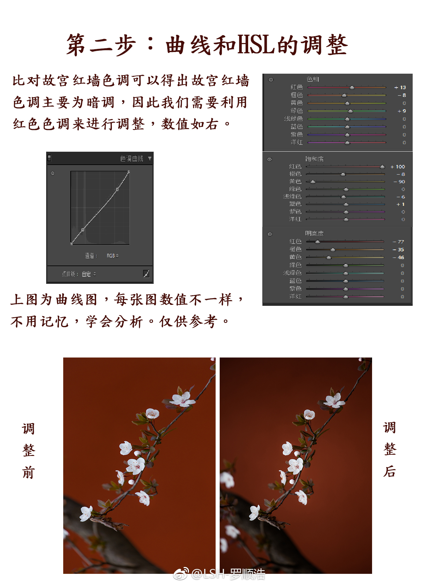 Lightroom 如何调出故宫红墙色调|罗顺浩|摄影_新浪新闻