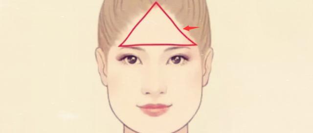 四种天生贫穷的人面相,智力有限,没上进心,晚年孤独贫困!