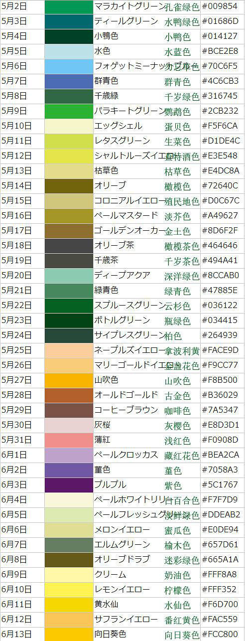 365天 诞生色 来看看你的生日对应着什么颜色