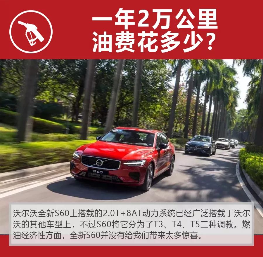 免购置税、还送商业险，沃尔沃全新S60月薪1万养得起吗？