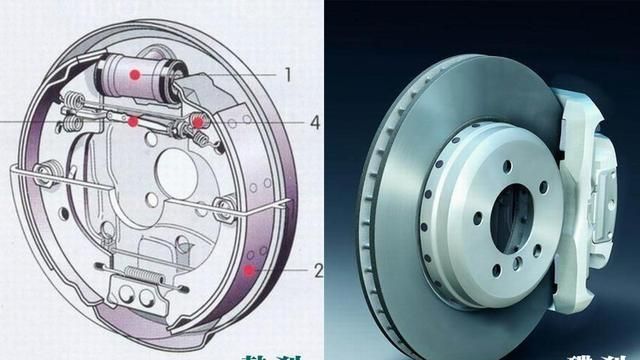 汽车刹车中,碟刹和鼓刹的区别是什么?老司机告诉你答案!