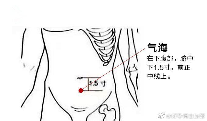 子宫卵巢刮痧疗法以女性的下腹部(石门,气海两穴位)为中心进行刮痧