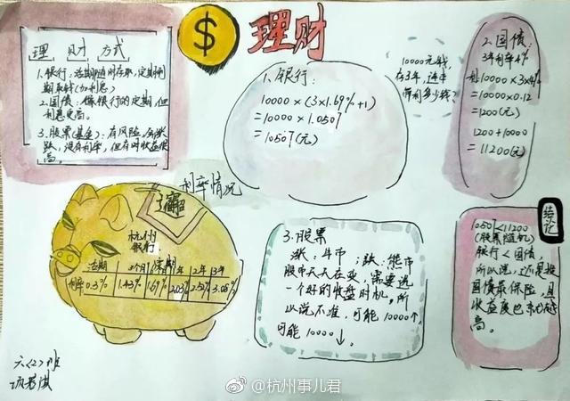 六年级小学生成最佳理财小能手|理财|小学生|年级_新浪新闻
