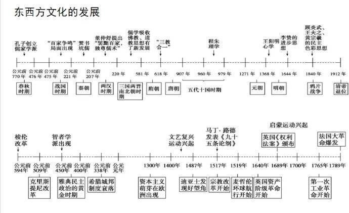 万里归途演员表