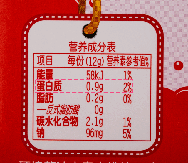 看了这些儿童鱼肠的成分你还敢给孩子吃吗