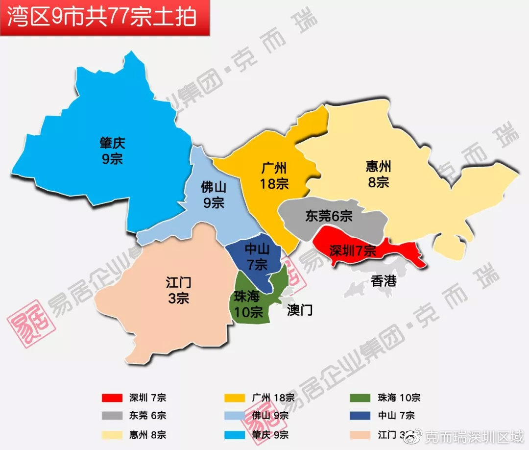 粤港澳大湾区9市12月土拍日历【深莞惠篇】