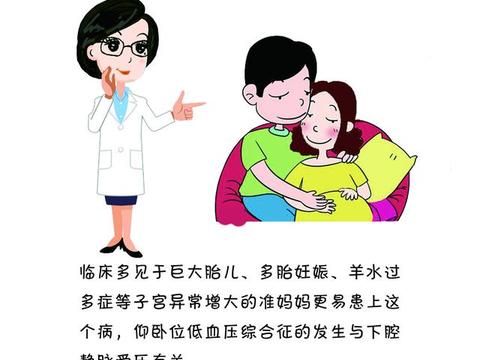 孕晚期仰卧位低血压综合征的预防护理|低血压|综合征|血压_新浪新闻