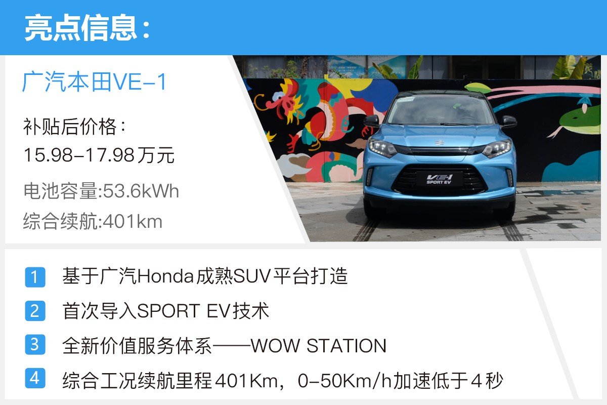 各具千秋：盘点2019年上市的合资纯电动小型SUV