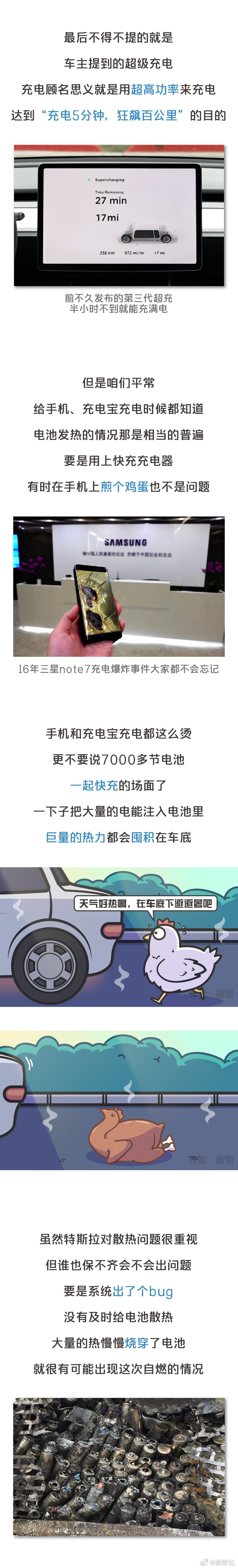 特斯拉地下车库自燃，电动车真的不安全了吗？